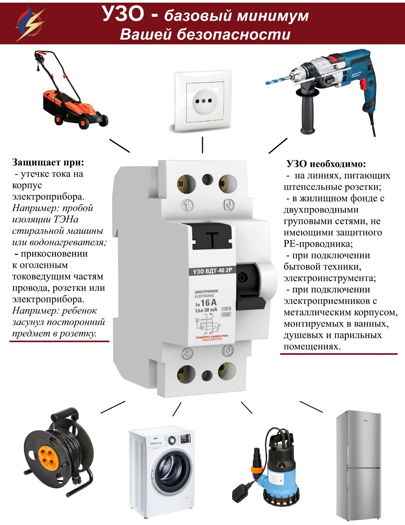 Электробезопасность